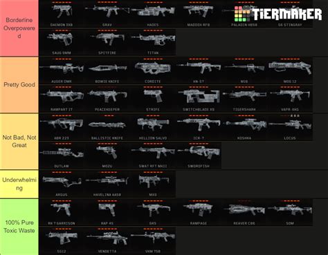 black ops 4 blackjack|Weapons List .